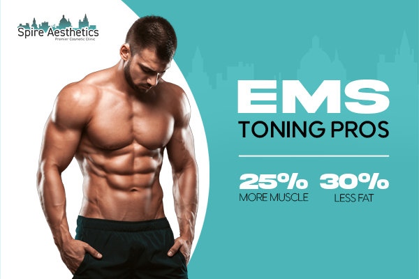 Benefits of EMS Toning Treatment to build leg muscle Bridgend